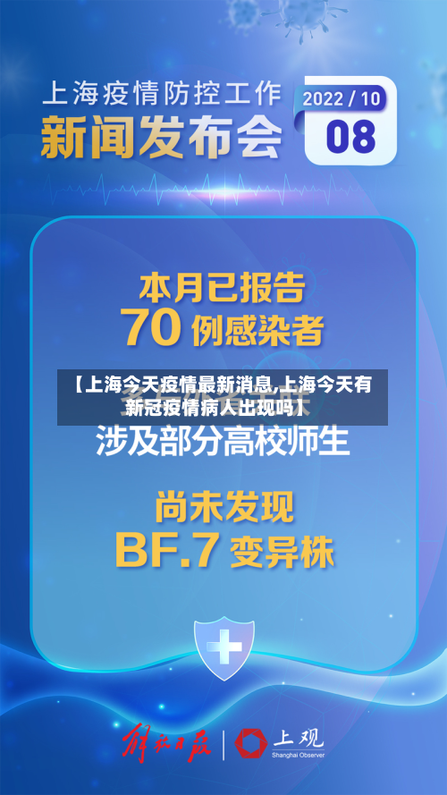 【上海今天疫情最新消息,上海今天有新冠疫情病人出现吗】