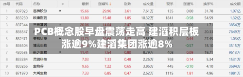 PCB概念股早盘震荡走高 建滔积层板涨逾9%建滔集团涨逾8%-第1张图片