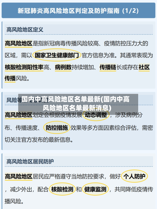 国内中高风险地区名单最新(国内中高风险地区名单最新消息)-第2张图片