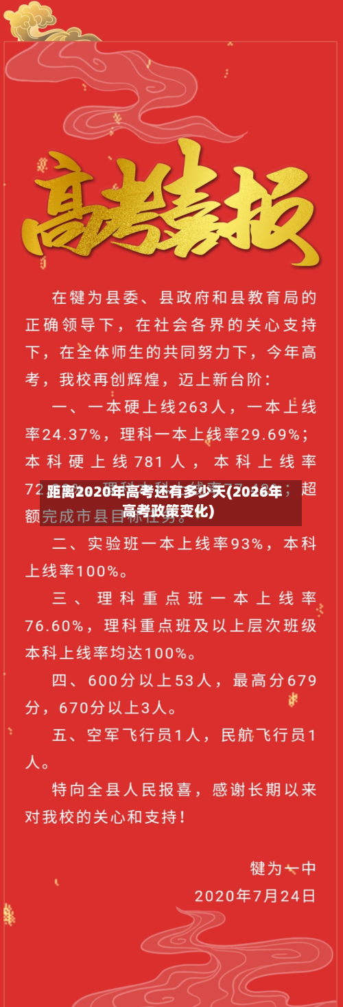 距离2020年高考还有多少天(2026年高考政策变化)-第2张图片