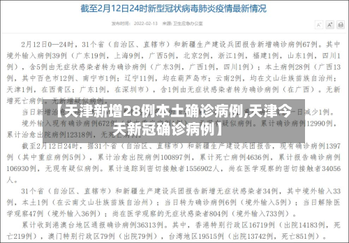 【天津新增28例本土确诊病例,天津今天新冠确诊病例】