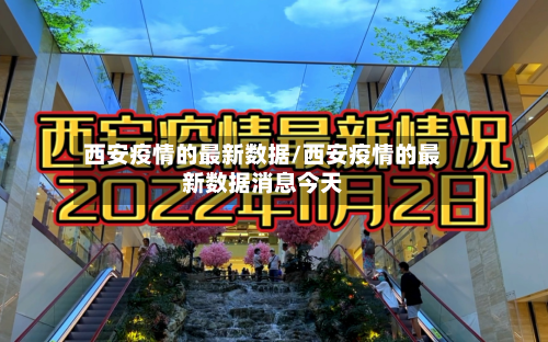 西安疫情的最新数据/西安疫情的最新数据消息今天