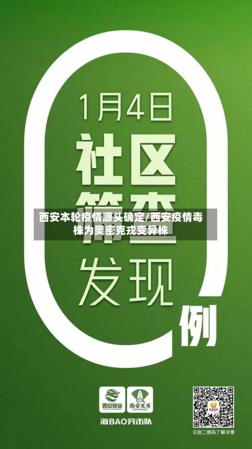 西安本轮疫情源头确定/西安疫情毒株为奥密克戎变异株