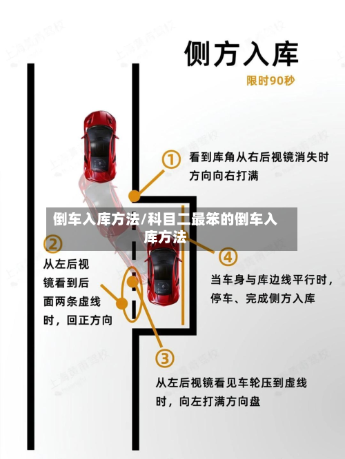 倒车入库方法/科目二最笨的倒车入库方法-第3张图片