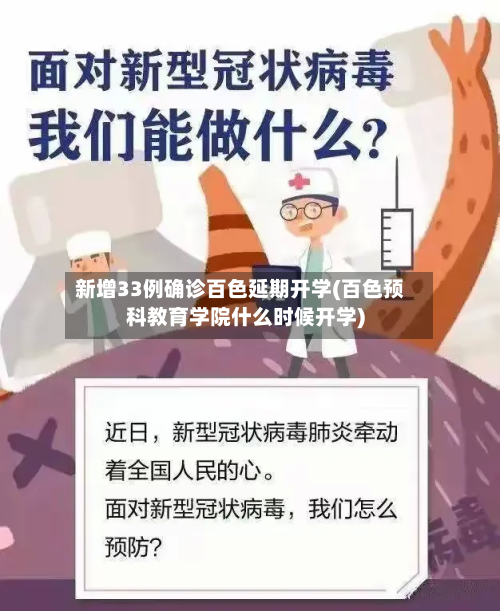 新增33例确诊百色延期开学(百色预科教育学院什么时候开学)-第3张图片
