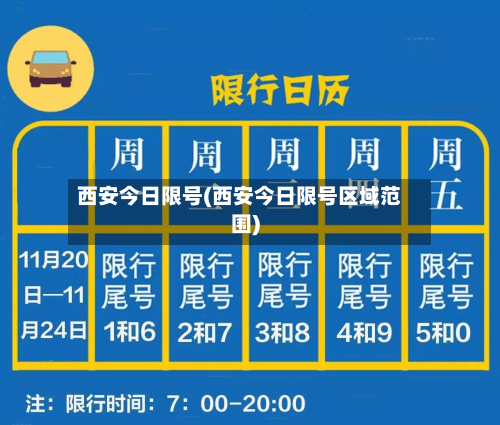 西安今日限号(西安今日限号区域范围)-第2张图片