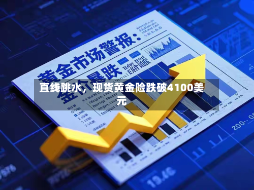 直线跳水，现货黄金险跌破4100美元-第3张图片