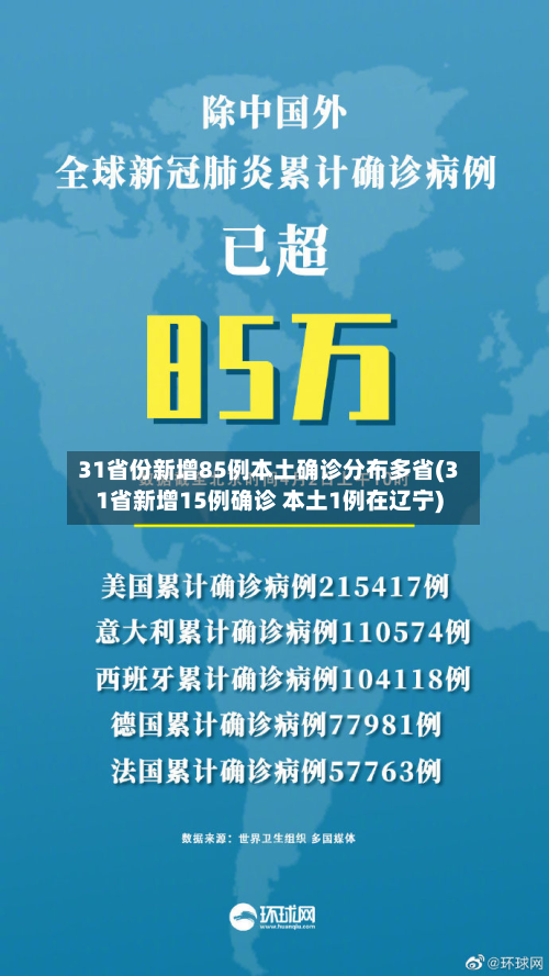 31省份新增85例本土确诊分布多省(31省新增15例确诊 本土1例在辽宁)-第3张图片