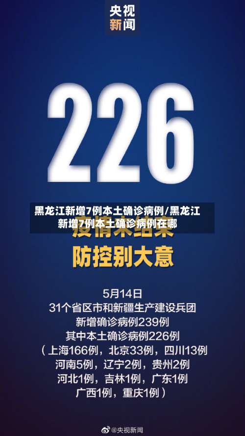 黑龙江新增7例本土确诊病例/黑龙江新增7例本土确诊病例在哪