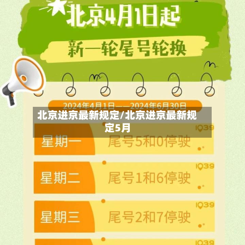 北京进京最新规定/北京进京最新规定5月