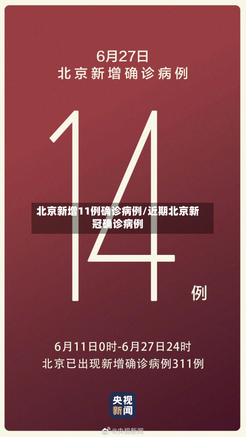 北京新增11例确诊病例/近期北京新冠确诊病例