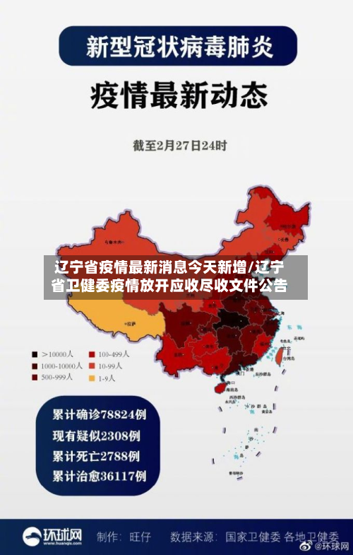 辽宁省疫情最新消息今天新增/辽宁省卫健委疫情放开应收尽收文件公告-第2张图片