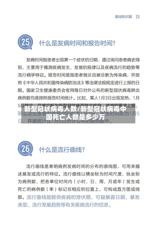 新型冠状病毒人数/新型冠状病毒中国死亡人数是多少万-第2张图片