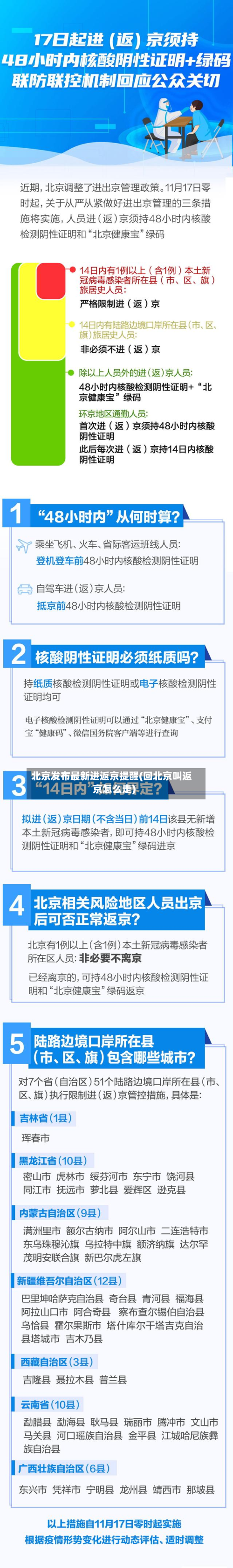 北京发布最新进返京提醒(回北京叫返京怎么走)