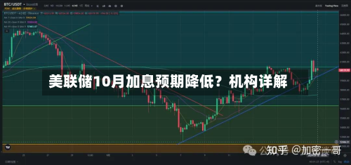 美联储10月加息预期降低？机构详解