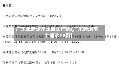 广东无新增本土确诊病例(广东新增本土确诊10例)