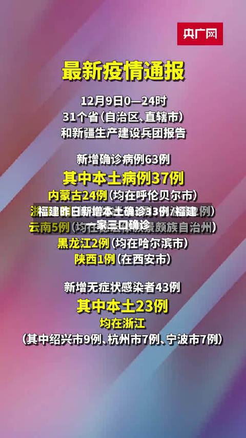 福建昨日新增本土确诊33例/福建一家三口确诊-第2张图片
