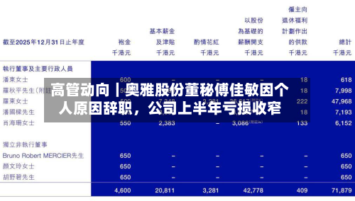 高管动向｜奥雅股份董秘傅佳敏因个人原因辞职，公司上半年亏损收窄-第2张图片