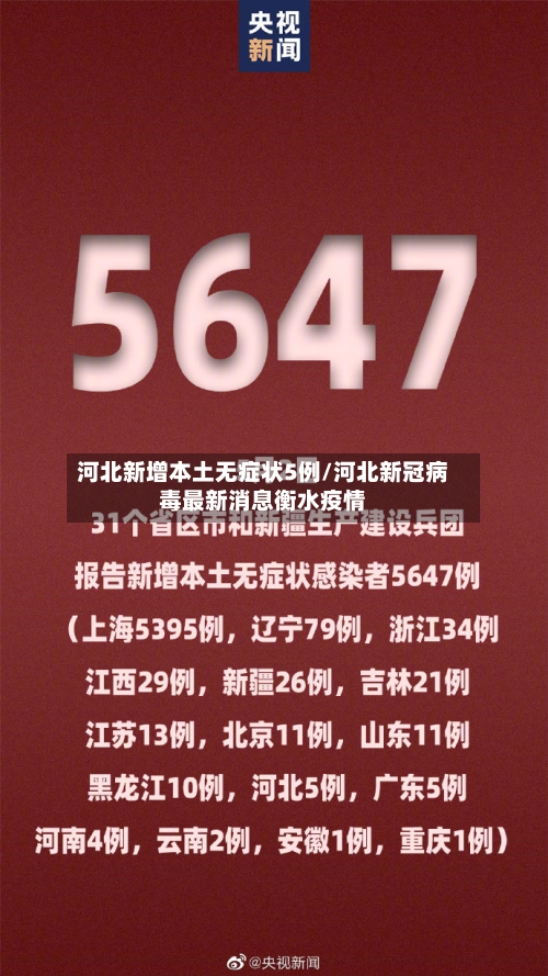 河北新增本土无症状5例/河北新冠病毒最新消息衡水疫情