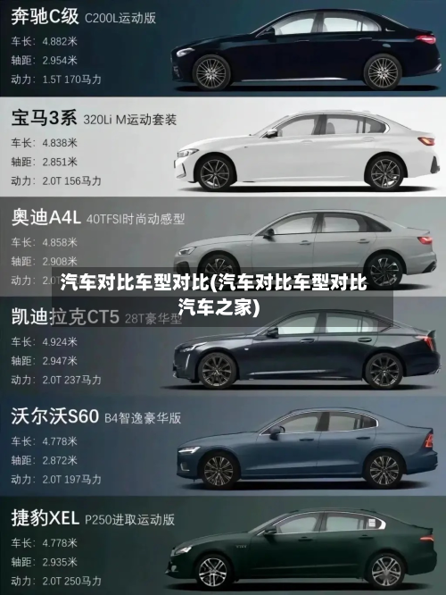 汽车对比车型对比(汽车对比车型对比汽车之家)-第2张图片