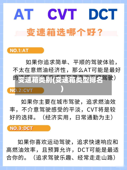 变速箱类别(变速箱类型排名)