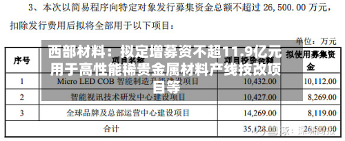 西部材料：拟定增募资不超11.9亿元用于高性能稀贵金属材料产线技改项目等-第3张图片