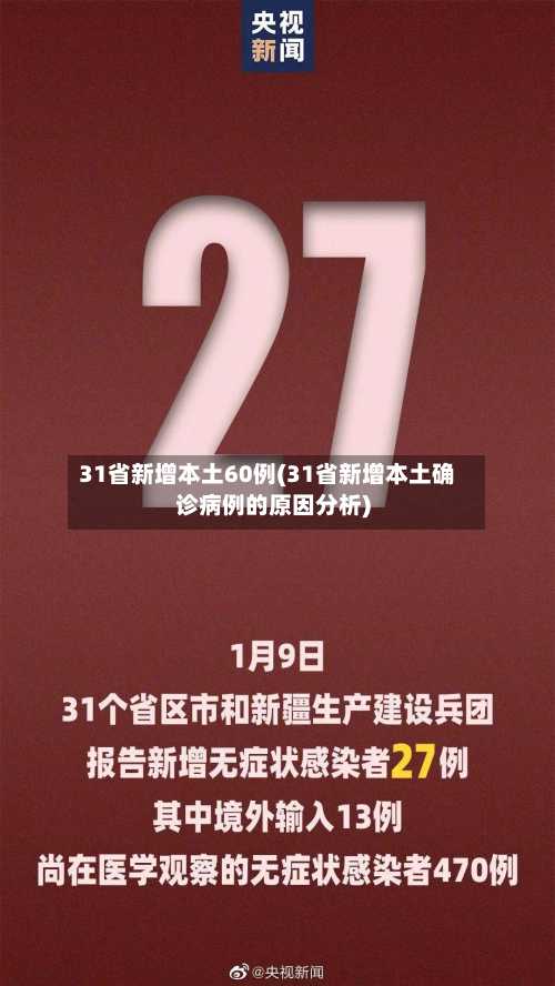 31省新增本土60例(31省新增本土确诊病例的原因分析)-第3张图片
