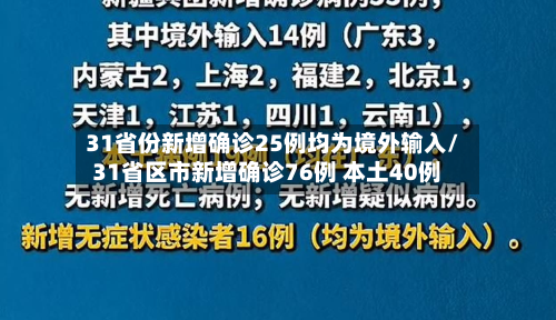 31省份新增确诊25例均为境外输入/31省区市新增确诊76例 本土40例-第2张图片