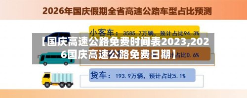 【国庆高速公路免费时间表2023,2026国庆高速公路免费日期】
