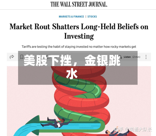 美股下挫，金银跳水