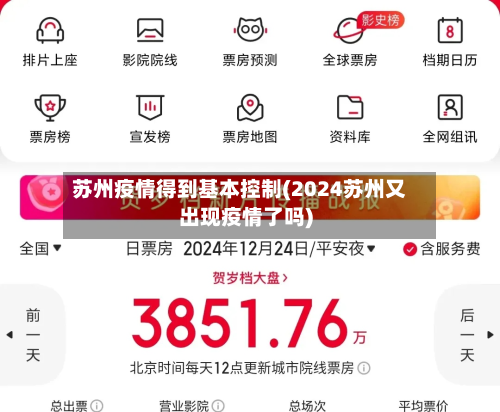 苏州疫情得到基本控制(2024苏州又出现疫情了吗)-第2张图片