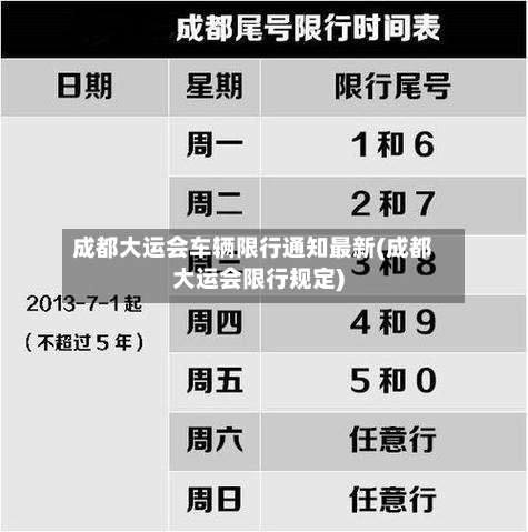 成都大运会车辆限行通知最新(成都大运会限行规定)