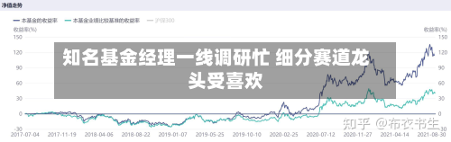 知名基金经理一线调研忙 细分赛道龙头受喜欢