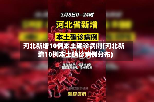 河北新增10例本土确诊病例(河北新增10例本土确诊病例分布)-第3张图片