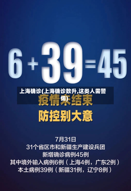 上海确诊(上海确诊数升,这类人需警惕)