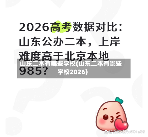 山东二本有哪些学校(山东二本有哪些学校2026)