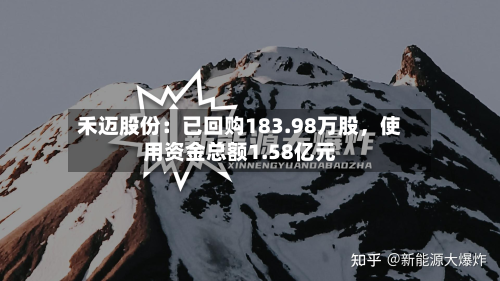 禾迈股份：已回购183.98万股，使用资金总额1.58亿元
