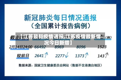【江苏最新疫情通报,江苏疫情最新情况今日新增】-第2张图片