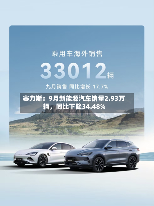 赛力斯：9月新能源汽车销量2.93万辆	，同比下降34.48%-第2张图片
