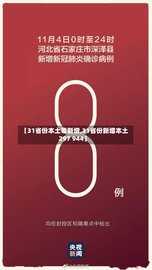 【31省份本土零新增,31省份新增本土297 944】-第2张图片