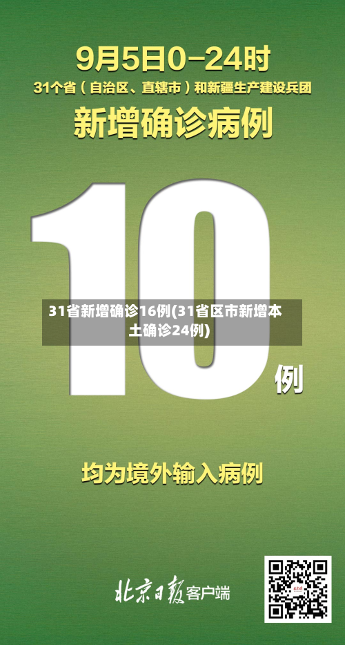 31省新增确诊16例(31省区市新增本土确诊24例)