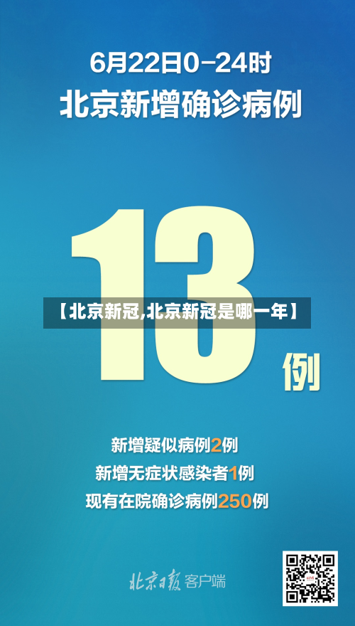 【北京新冠,北京新冠是哪一年】