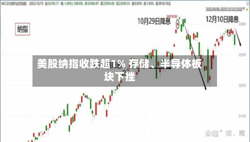 美股纳指收跌超1% 存储、半导体板块下挫-第2张图片