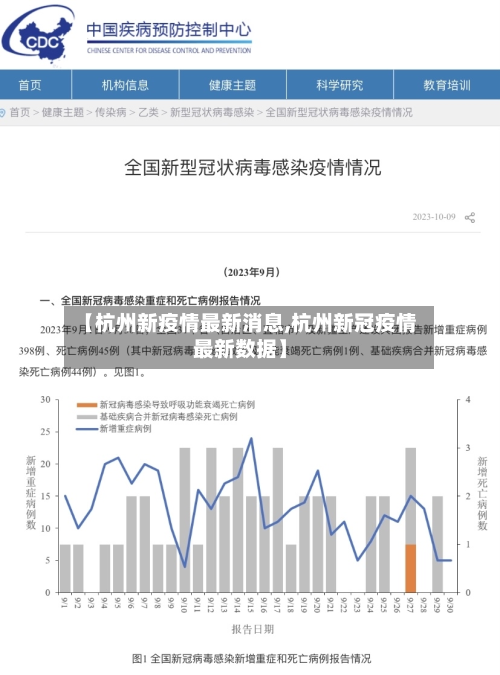 【杭州新疫情最新消息,杭州新冠疫情最新数据】