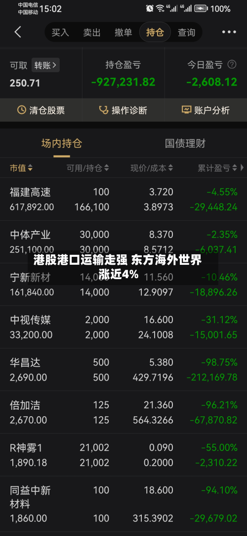 港股港口运输走强 东方海外世界涨近4%-第1张图片