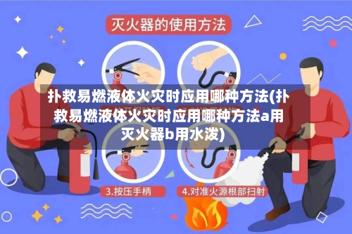 扑救易燃液体火灾时应用哪种方法(扑救易燃液体火灾时应用哪种方法a用灭火器b用水泼)-第2张图片
