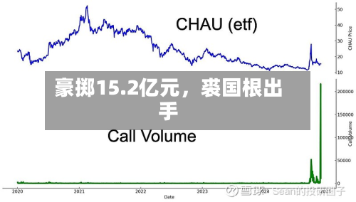 豪掷15.2亿元，裘国根出手-第2张图片