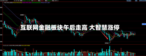 互联网金融板块午后走高 大智慧涨停-第1张图片