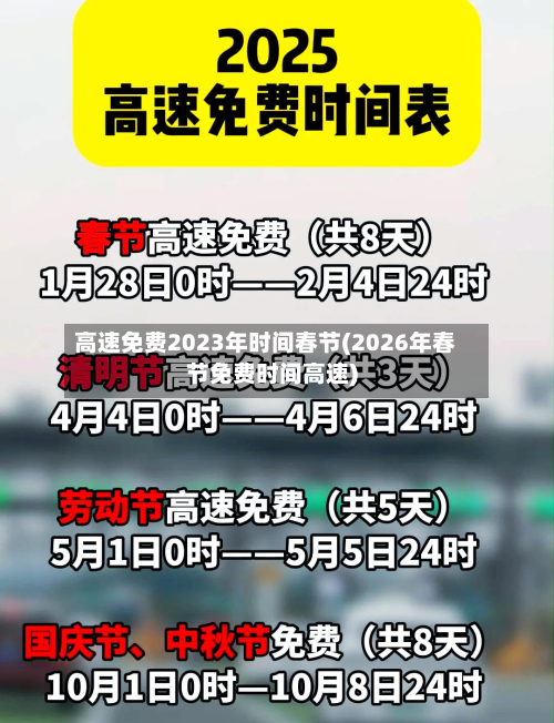 高速免费2023年时间春节(2026年春节免费时间高速)