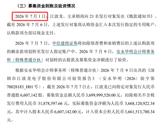 溢价45%，周末刷屏！A股存储巨头301308，完成37亿元定增：现价386.6元	，定增价560元